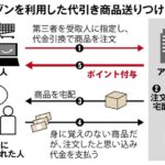 【要注意！】アマゾンから「代引き」送り付け増加中！！！！！頼んでないのに…