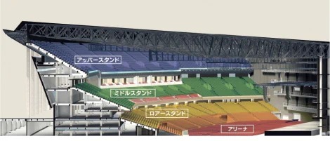 “音楽特化型”の形状、座席、音響、設備！「Kアリーナ横浜」