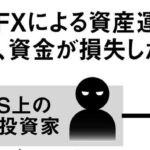 一晩で500万円が消えた…詐欺に注意！！「確実に資産を増やします」「絶対失敗しません」