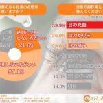 やばいって！！目薬「ひんやりスッキリしたやつ」眼科医の8割が、