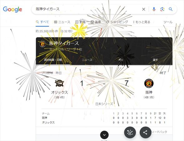 Googleで”阪神”と検索すると画面に花火が上がる～優勝を祝う演出が、