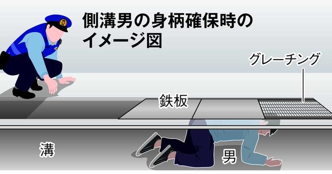 側溝になってスカート内のぞき「道になりたい」側溝男がまた盗撮逮捕！！！！！