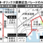 11/23の阪神・オリックス優勝パレード「黄信号」か･･････････