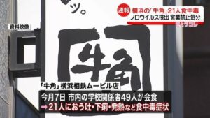 【速報】横浜の「牛角」で食中毒・・・・・男性21人がノロウィルスや、