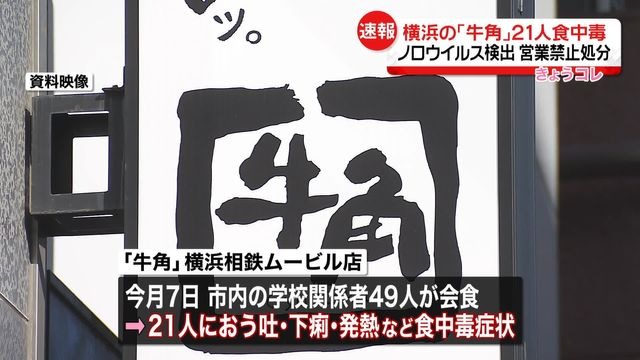 【速報】横浜の「牛角」で食中毒･････男性21人がノロウィルスや、