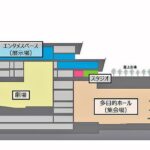 極秘、お台場ジャニーズ劇場建設を強行！！！！！