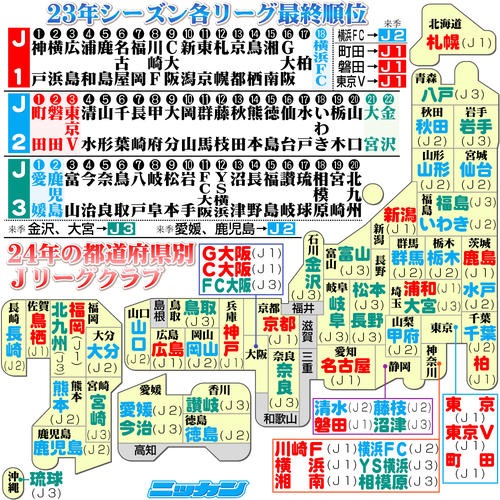 多すぎるか？　Ｊリーグは2024年から20クラブに！！　19年ぶりＪ１クラブ増加で、