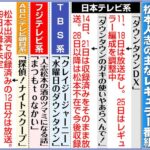 松本人志「DX」「水ダウ」はキャンセルに、